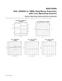 MAX16909RAUE/V+CMD Datasheet Pagina 7