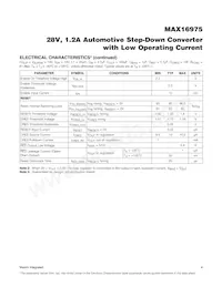 MAX16975BAEE/V+TCG Datasheet Pagina 4