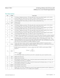 MAX17061ETI+ Datasheet Page 10