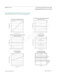 MAX17127ETP+T Datasheet Pagina 6