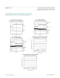 MAX17127ETP+T Datasheet Pagina 8