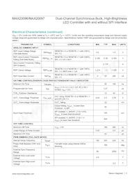 MAX20096ATJ/VY+T Datasheet Pagina 3