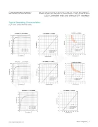 MAX20096ATJ/VY+T Datasheet Pagina 7