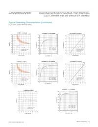 MAX20096ATJ/VY+T Datasheet Pagina 8