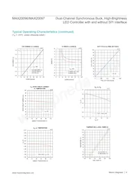 MAX20096ATJ/VY+T Datasheet Pagina 9