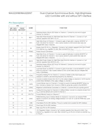 MAX20096ATJ/VY+T Datenblatt Seite 11