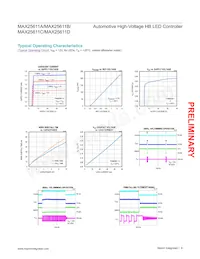 MAX25611AATC/VY+ Datenblatt Seite 6