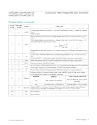 MAX25611AATC/VY+ Datenblatt Seite 9