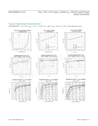 MAX38640AENT+ Datenblatt Seite 5