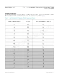 MAX38640AENT+ Datenblatt Seite 11