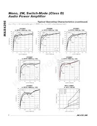 MAX4295ESE Datasheet Pagina 6