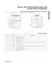 MAX4295ESE Datasheet Pagina 7