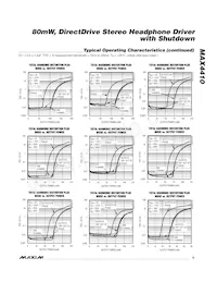 MAX4410EUD+TG40 Datasheet Page 5