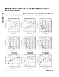 MAX4410EUD+TG40 Datasheet Page 8