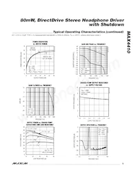 MAX4410EUD+TG40 Datasheet Page 9