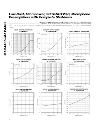 MAX4467EKA+TG51 Datasheet Page 4