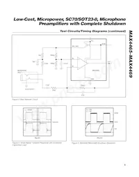 MAX4467EKA+TG51 Datasheet Pagina 9