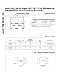 MAX4467EKA+TG51 Datasheet Pagina 10