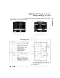 MAX662AESA+TG11 Datasheet Pagina 3