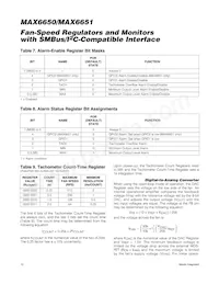 MAX6651EEE+TG05 Datasheet Page 12