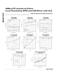 MAX7302ATE+T Datasheet Pagina 4