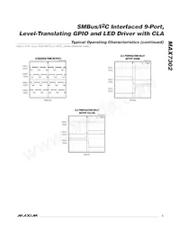 MAX7302ATE+T Datasheet Pagina 5