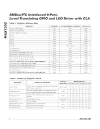 MAX7302ATE+T Datasheet Pagina 8