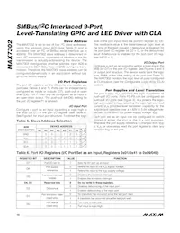 MAX7302ATE+T Datenblatt Seite 10