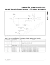 MAX7302ATE+T Datenblatt Seite 11