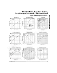 MAX735CSA+TGA5 Datasheet Pagina 3