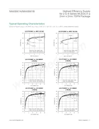 MAX8901BETA+TCH8 Datasheet Pagina 4