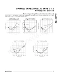 MAX9152ESE+TGA5 Datasheet Page 5