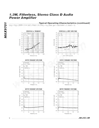 MAX9701ETG+T Datasheet Pagina 6