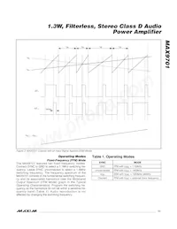 MAX9701ETG+T Datasheet Pagina 11