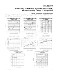 MAX9708ETN/V+TD Datasheet Page 5