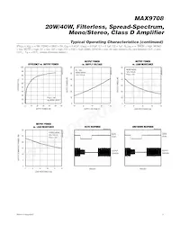 MAX9708ETN/V+TD Datasheet Pagina 7