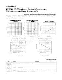 MAX9708ETN/V+TD Datasheet Pagina 8