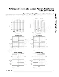 MAX9710EUE+T Datasheet Pagina 5