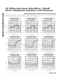 MAX9722AETE+TG069 Datasheet Page 4