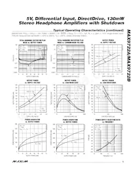 MAX9722AETE+TG069 Datasheet Page 5