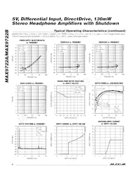 MAX9722AETE+TG069 Datasheet Pagina 6