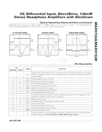 MAX9722AETE+TG069 Datasheet Pagina 7