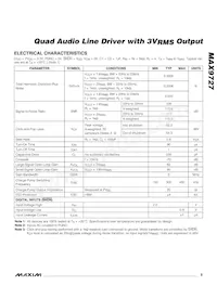 MAX9727EEP+T Datasheet Page 3