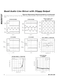 MAX9727EEP+T Datasheet Pagina 6