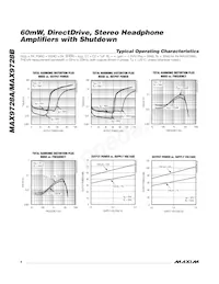 MAX9728AETC+TWGA8 Datenblatt Seite 4