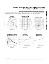 MAX9728AETC+TWGA8 Datenblatt Seite 5