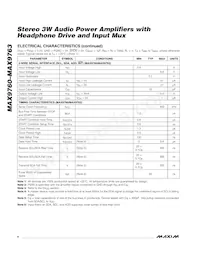 MAX9763ETI+T Datasheet Pagina 4