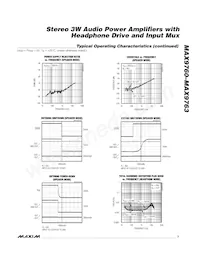 MAX9763ETI+T Datasheet Pagina 7