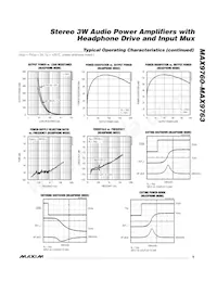 MAX9763ETI+T Datasheet Pagina 9