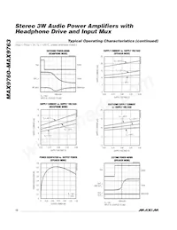 MAX9763ETI+T Datasheet Pagina 10